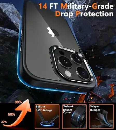 FNTCASE for iPhone 15 Pro Case: Clear Phone Cases Compatible with Magsafe Slim Anti Yellowing Military Grade Drop Protection Rugged Protective Transparent Cell Phone Cover (D-Black Transparent) - 3