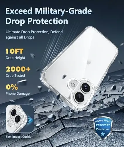 FNTCASE for iPhone 16 Case: Clear Military Grade Drop Protection Anti Yellowing Slim Case - Rugged Shockproof Protective Transparent Cell Phone Cover (B-Clear) - 3