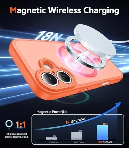 FNTCASE for iPhone 16 Case Matte: Magnetic Phone Cases with Screen Protector Drop Proof Compatible with Magsafe Slim Anti Yellowing Rugged Shockproof Protective Translucent Cell Cover (C-Orange) - 3