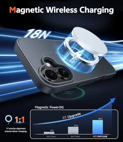 FNTCASE for iPhone 16 Case Matte: Magnetic Slim Shockproof Full Covered Camera Protection Phone Cover - Military Drop Proof Anti-Scratch Durable Silicone Protective Cases - 6