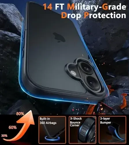 FNTCASE for iPhone 16 Phone Case: Matte Textured Slim Lightweight Translucent Military Grade Drop Protection Cell Phone Cover - Rugged Durable Shockproof Protective Bumper - 3