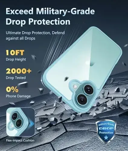 FNTCASE for iPhone 16 Phone Case: Military Grade Drop Protection Anti Yellowing Slim Case - Rugged Shockproof Protective Transparent Cell Phone Cover (D-Teal) - 6