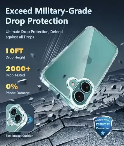 FNTCASE for iPhone 16 Plus Case: Military Grade Drop Protection Transparent Cases with Camera Control Capture Button - Rugged Shockproof Anti Yellowing Cell Phone Cover (D-Transparent) - 6