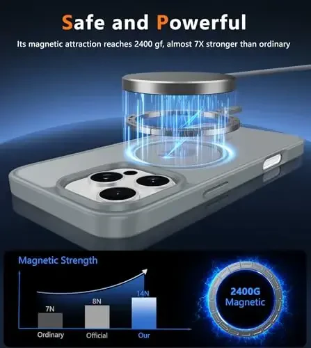 FNTCASE for iPhone 16 Pro Case: Magnetic Matte Translucent Military Grade Drop Protective Phone Case | Shockproof Thin Rugged Durable Protection Bumper Cover - 3