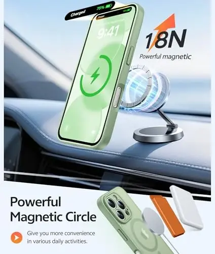 FNTCASE for iPhone 16 Pro Max Case: [Magsafe bilan mos keladi] [To'liq kamera himoyasi] [Ekran himoyachisi] bilan shaffof mat qutilar Harbiy darajadagi zarbaga chidamli himoya telefon qopqog'i - Light Moss - 3