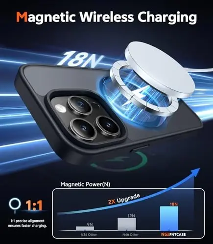 FNTCASE for iPhone 16 Pro-Max Case: Matte Magnetic Phone Cases with Screen Protector Compatible with Magsafe Slim Anti Yellowing Rugged Shockproof Protective Translucent Cell Cover - 4