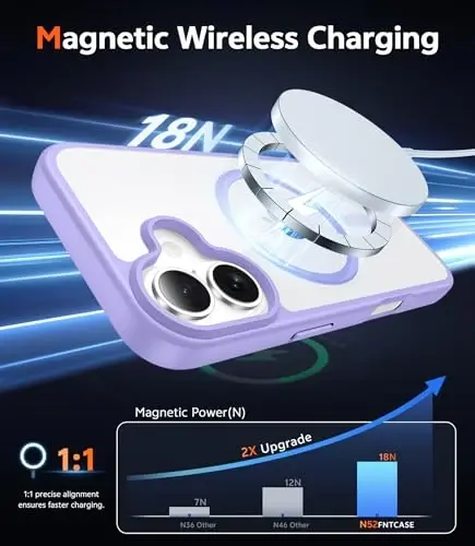 FNTCASE for iPhone 17 Case Clear: Magnetic Phone Cases with Screen Protector Drop Proof Compatible with Magsafe Slim Anti Yellowing Rugged Shockproof Protective Transparent Cell Cover (B-Purple) - 3