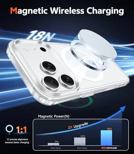 FNTCASE for iPhone 17 Pro Case: Compatible with Magsafe Clear Magnetic Phone Cases Drop Proof Anti Yellowing Slim Shockproof Rugged Protective Transparent Cell Cover with Screen Protector(Clear) - 3