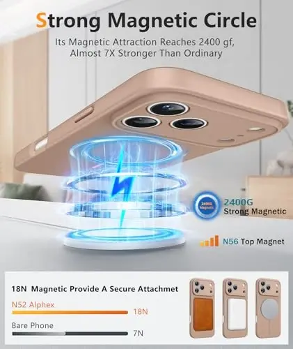 FNTCASE for iPhone 17 Pro Max Case: [Compatible with Magsafe] Integrated Silicone Phone Cases with [Full Camera Protection] [Screen Protector] Military Grade Shockproof Protective Cover - Full Gold - 3