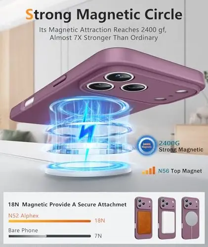 FNTCASE for iPhone 17 Pro Max Case: [Compatible with Magsafe] Integrated Silicone Phone Cases with [Full Camera Protection] [Screen Protector] Military Grade Shockproof Protective Cover - Full Purple - 3