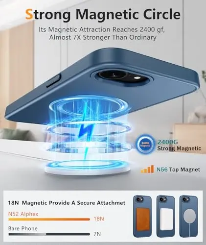 FNTCASE for iPhone 17e Case: iPhone 16e Phone Case [Compatible with Magsafe] Matte Cases with [Screen Protector] Military Grade Shockproof Protective Phone Cover - Full Blue - 3