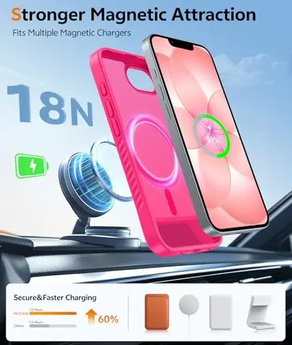 FNTCASE for iPhone 17e Case: iPhone 16e Phone Case [Magnetic Stand] [Compatible with Magsafe] Translucent Matte Military Grade Shockproof Drop Protective Phone Cover,Hot Pink - 3