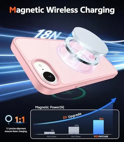 FNTCASE for iPhone 17e & iPhone 16e Case Matte: Magnetic Phone Cases with Screen Protector Drop Proof Compatible with Magsafe Slim Anti Yellowing Protective Translucent Cell Phone Cover (C-Pink) - 3