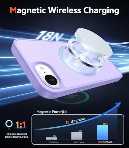 FNTCASE for iPhone 17e & iPhone 16e Case Matte: Magnetic Phone Cases with Screen Protector Drop Proof Compatible with Magsafe Slim Anti Yellowing Protective Translucent Cell Phone Cover (C-Purple) - 3
