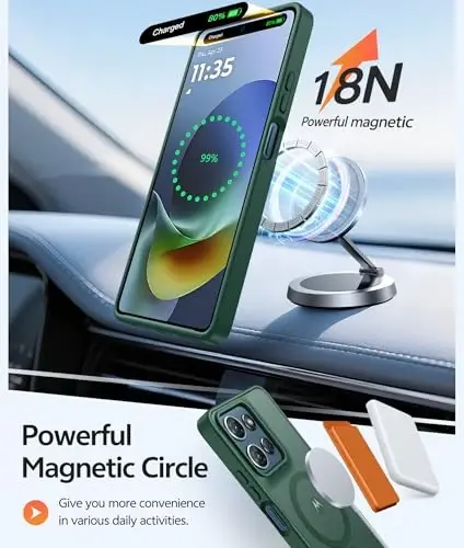 FNTCASE for Moto G 2026/2025 G‘ilof: Motorola Moto G Play 5G 2026 G‘ilof [Magsafe bilan mos keladi] [Ekran himoya qatlami] bilan shaffof matli g‘iloflar Harbiy darajadagi zarbga chidamli himoya telefon qopqog‘i - Yashil - 3