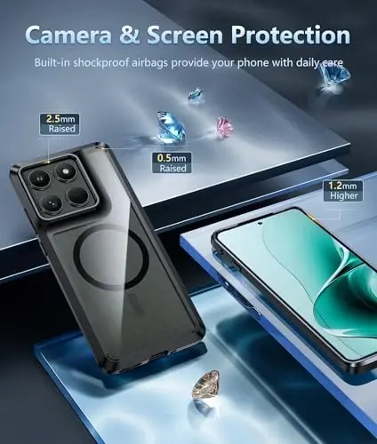 FNTCASE for Motorola Edge-2025 Magnetic Case: Clear Military Grade Drop Protection Anti Yellowing Cell Phone Cover - Rugged Shockproof Protective Bumper Transparent Phonecase - 4