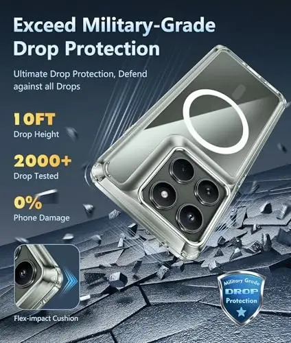 FNTCASE for Motorola Edge-2025 Magnetic Case: Clear Military Grade Drop Protection Anti Yellowing Cell Phone Cover - Rugged Shockproof Protective Bumper Transparent Phonecase - 3