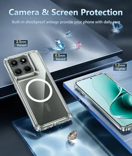 FNTCASE for Motorola Edge-2025 Magnetic Case: Clear Military Grade Drop Protection Anti Yellowing Cell Phone Cover - Rugged Shockproof Protective Bumper Transparent Phonecase - 4