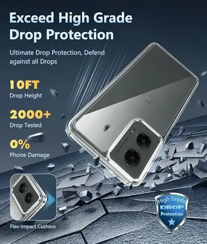 FNTCASE for Motorola Moto G-5G-2024 Case: High Grade Drop Protection Anti Yellowing Cell Phone Cover - Rugged Shockproof Protective Bumper Transparent Cases(Clear) - 5