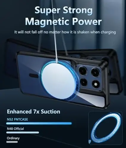 FNTCASE for Motorola Moto G Stylus-2025/Stylus-2026 Case: Clear Magnetic Military Grade Drop Protection Anti Yellowing Cell Phone Cover - Rugged Shockproof Protective Bumper Transparent Cases(Black) - 2