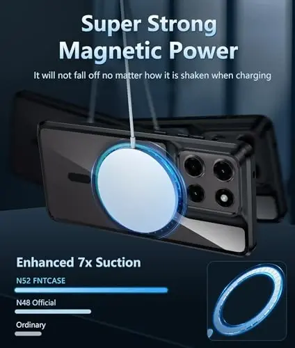 FNTCASE for Motorola Moto G Stylus-2026/2025 Case: Clear Magnetic Case with Screen Protector Military Grade Drop Anti Yellowing Cell Phone Cover - Shockproof Protective Bumper Transparent Cases(Black) 