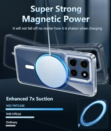 FNTCASE for Motorola Moto G Stylus-2025/Stylus-2026 Case: Clear Magnetic Military Grade Drop Protection Anti Yellowing Cell Phone Cover - Rugged Shockproof Protective Bumper Transparent Cases(Clear) - 3