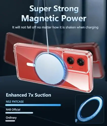 FNTCASE for Motorola Moto-G Stylus-5G-2024 Case: Magnetic Military Grade Drop Protection Anti Yellowing Cell Phone Cover - Rugged Shockproof Transparent Cases(Clear) - 3