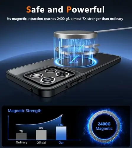 FNTCASE for Motorola Moto G-Stylus-5G-2025 Case: Moto G Stylus 2026 Case Magnetic Translucent Matte Shockproof Slim Phone Cover - Military Grade Drop Proof Hard Back Anti-Fingerprint Protective Case - 3