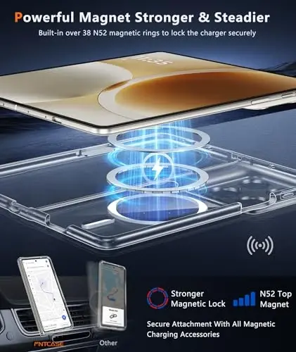 FNTCASE for Motorola Razr Fold Case: Magnetic Clear Cases Compatible with Magsafe Military Grade Drop Anti Yellowing Cell Phone Cover - Shockproof Protection Bumper Transparent Phonecase - 4