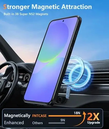 FNTCASE for Samsung Galaxy A36-5G Case: Magnetic Military Grade Drop Protection Anti Yellowing Cell Phone Cover - Rugged Shockproof Protective Bumper Transparent Cases(Black) - 3