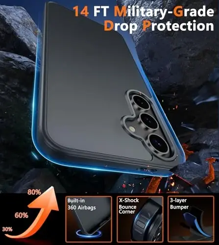 FNTCASE for Samsung Galaxy S24-FE Case: Matte Textured Military Grade Drop Protection Translucent Cell Phone Cover - Slim Rugged Durable Shockproof Protective Bumper Cases, 6.7 inch (Matte-Black) - 4