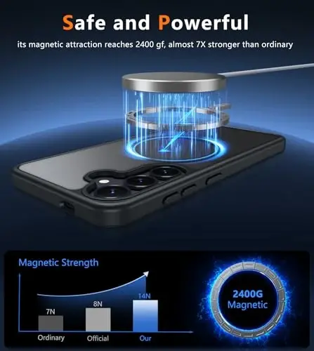 FNTCASE for Samsung Galaxy S25 Case: for Galaxy S24 Cases Magnetic Military Grade Drop Protection Translucent Cell Phone Cover - Slim Durable Shockproof Protective Bumper Cases- 6.2 inches (Black) - FNTCASE (1)