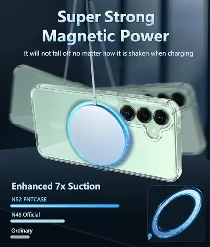 FNTCASE for Samsung Galaxy S25 Case: for Galaxy S24 Clear Magnetic Military Grade Drop Protection Shockproof Anti Yellowing Cell Phone Cover - Slim Rugged Protective Bumper Transparent Cases(Clear) - 3