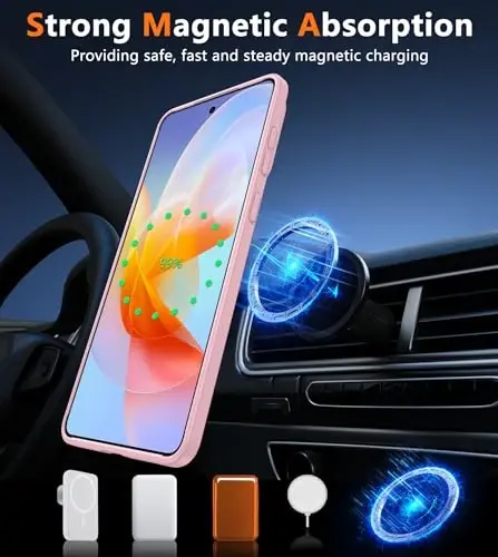 FNTCASE for Samsung Galaxy S25 Edge Case: [Magsafe bilan mos keladi] [Ekran himoyasi] bilan shaffof matli g‘iloflar Harbiy darajadagi zarbaga chidamli himoya magnit telefon qopqog‘i (Pushti 6.7 dyuym) - 3