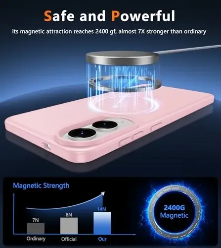 FNTCASE for Samsung Galaxy S25 Edge Case: [Magsafe bilan mos keladi] [Ekran himoyasi] bilan shaffof matli g‘iloflar Harbiy darajadagi zarbaga chidamli himoya magnit telefon qopqog‘i (Pushti 6.7 dyuym) - 4