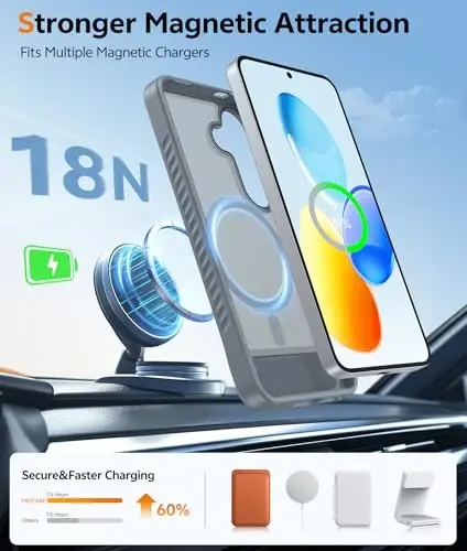 FNTCASE for Samsung Galaxy S25-Plus Case: [Magnetic Stand] [Compatible with Magsafe] Translucent Matte Military Grade Shockproof Drop Rugged Protective Phone Cover, Gray - 3