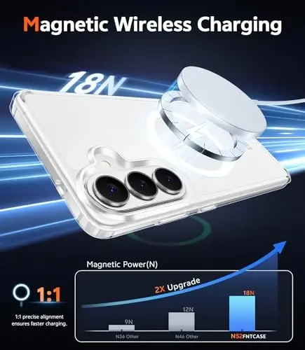 FNTCASE for Samsung Galaxy S26 Case: Clear Anti Yellowing Magnetic Military Grade Drop Protection Cell Phone Cover Compatible with Magsafe - Rugged Shockproof Protective Bumper Transparent Phonecase - 3