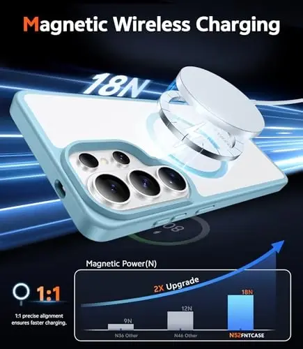 FNTCASE for Samsung Galaxy S26-Ultra Case: Clear Magnetic Phone Cases with Screen Protector Compatible with Magsafe Slim Anti Yellowing Rugged Protective Transparent Cell Cover (C-Teal Magnetic) - 3