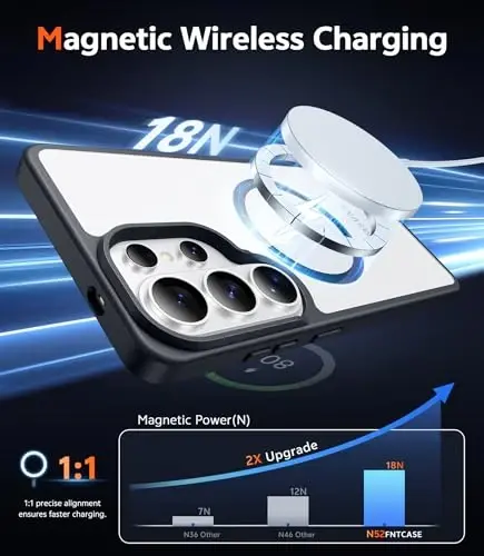 FNTCASE for Samsung Galaxy S26-Ultra Case: Clear Magnetic Phone Cases with Screen Protector Compatible with Magsafe Slim Anti Yellowing Rugged Protective Transparent Cell Phone Cover (Black Magnetic) - 3