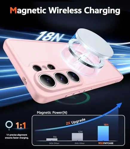 FNTCASE for Samsung Galaxy S26-Ultra Case: Matte Magnetic Translucent Phone Cases with Screen Protector Lens Protection Compatible with Magsafe Rugged Protective Cell Cover (C-Frosted Pink Magnetic) - 3