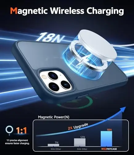 FNTCASE iPhone 11 Pro uchun g‘ilof: Magsafe bilan mos keluvchi mat magnitli telefon g‘iloflari, ingichka, sarg‘ayishga qarshi, harbiy darajadagi tushishdan himoya, mustahkam, zarbaga chidamli, yarim shaffof himoya qopqog‘i (C-Blue) - 3