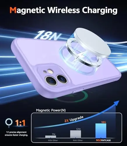 FNTCASE iPhone 11 uchun mat qop: Magsafe bilan mos keladigan magnit telefon qopqoqlari Yaxshi sarg'aymaydigan harbiy darajadagi tushishdan himoya Qattiq zarbga chidamli himoya yarim shaffof mobil qopqoq (C-Binafsha) - 3