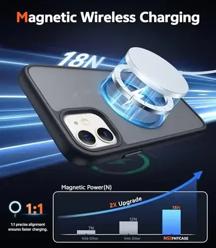 FNTCASE iPhone 11 uchun Mat qutisi: Magsafe bilan mos keladigan magnit telefon qutilari Yupqa sarg'ayishga qarshi harbiy darajadagi tushishdan himoya Rugged zarbga chidamli himoya yarim shaffof uyali qopqoq (C-qora) - 3