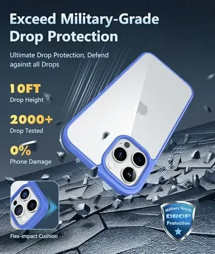 FNTCASE iPhone 12 Pro-Max uchun g‘ilof: Magsafe bilan mos keladigan shaffof telefon g‘iloflari ingichka sarg‘ayishga qarshi harbiy darajadagi zarbadan himoya qiluvchi mustahkam himoya shaffof mobil telefon qopqog‘i (D-Ultramarin) - 6