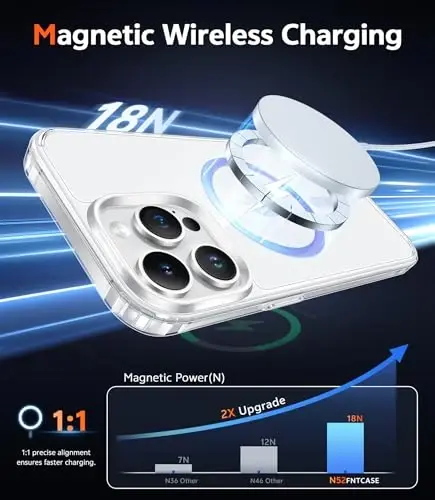FNTCASE iPhone 12 Pro-Max uchun g'ilof: Magsafe bilan mos keluvchi shaffof magnit telefon g'iloflari Yassi sarg'ayishga qarshi harbiy darajadagi tushishdan himoya Qattiq himoya shaffof mobil telefon qopqog'i (D-Binafsha) - 3