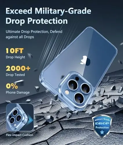 FNTCASE iPhone 12 Pro-Max uchun g‘ilof: Magsafe bilan mos keluvchi tiniq telefon g‘iloflari, ingichka, sarg‘ayishga qarshi, harbiy darajadagi zarbadan himoya, mustahkam zarbga chidamli shaffof telefon qopqog‘i (B-Clear) - 2