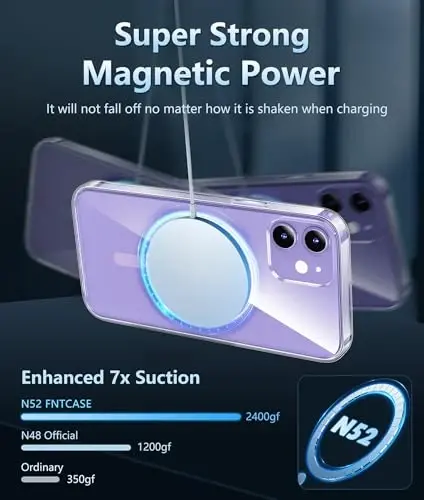 FNTCASE iPhone 12 uchun G'ilof Shaffof: iPhone 12 Pro G'ilof Magnitli Telefon G'iloflari Magsafe Yupqa Sariqlikka Qarshi Harbiy Standartga Mos Tushishdan Himoya Qo'pol Himoya Shaffof Qopqoq (D-Pushti) - 2