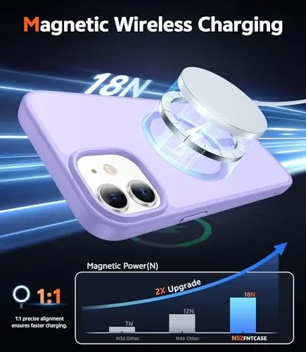 FNTCASE iPhone 12 uchun mat qop: iPhone 12 Pro uchun magnitli g'iloflar Magsafe bilan mos keladi, ingichka, sarg'ayishga qarshi, harbiy darajadagi zarbaga chidamli himoya yarim shaffof telefon qopqog'i (C-binafsha) - 3