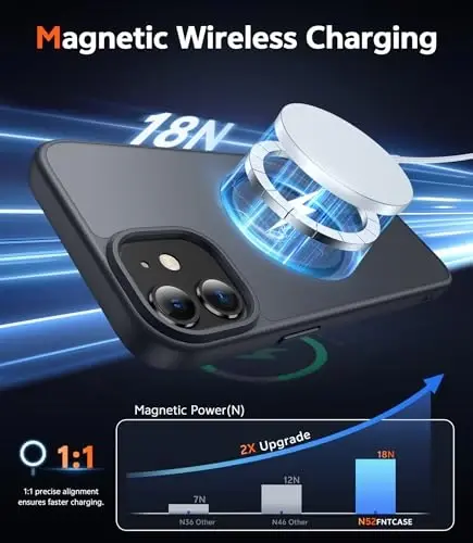 FNTCASE iPhone 12 uchun mat qopqoq: Magnitli matoʻli teksturali harbiy standartdagi tushishdan himoya qiluvchi yarim shaffof mobil telefon qopqogʻi - ingichka, mustahkam, zarbga chidamli himoya bamperi (C-qora) - 3