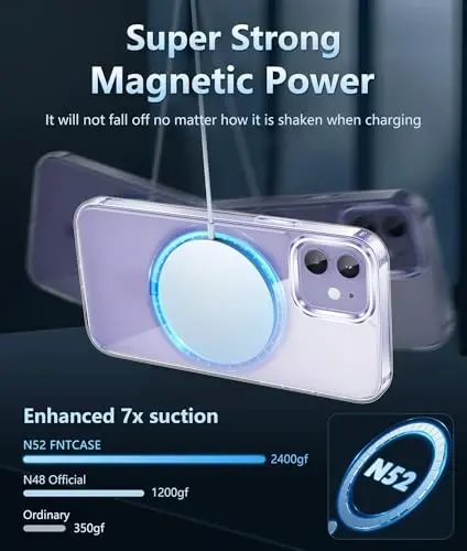 FNTCASE iPhone 12 uchun shaffof gʻilof: iPhone 12 Pro uchun magnit harbiy darajadagi tushishdan himoya, sargʻayishga qarshi telefon qopqogʻi - mustahkam zarbaga chidamli himoya bamperi (D-binafsha) - 3